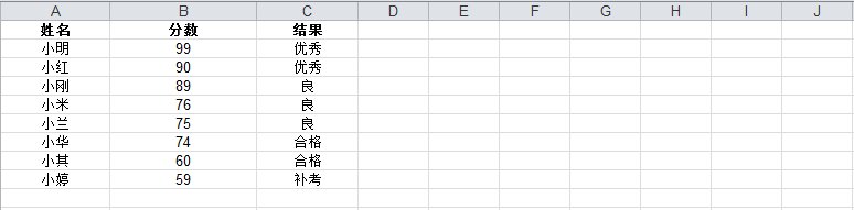 if函数 多条件怎样用