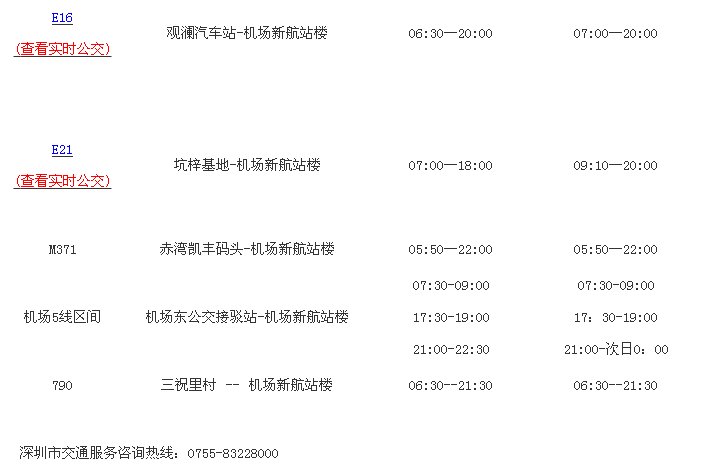 深圳机场具体位置在哪里