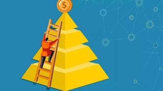 现在什么基金可以买？什么基金比较靠谱？