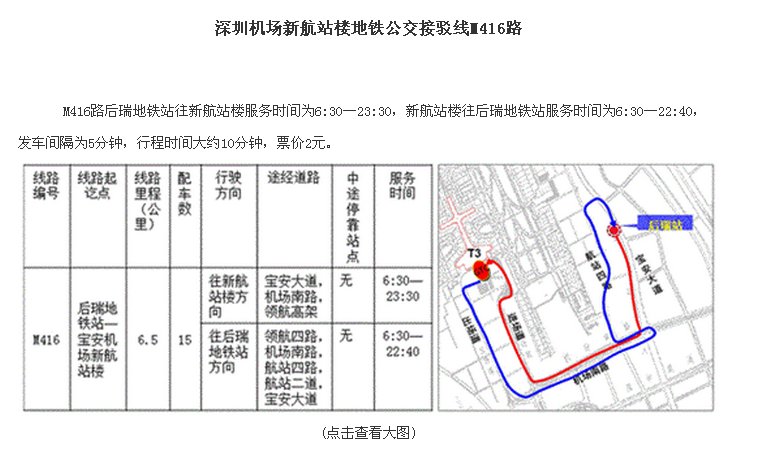 深圳机场具体位置在哪里