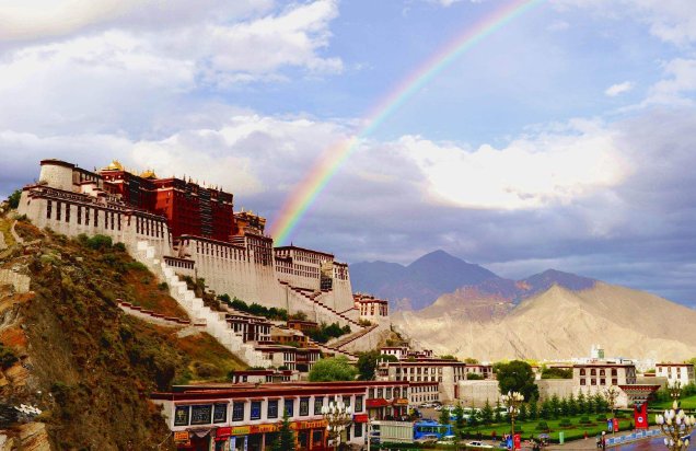 去西藏旅游需要多少钱?