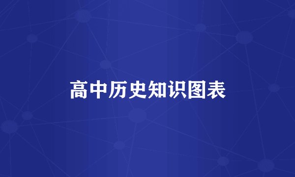 高中历史知识图表