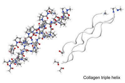 法令纹深是什么原因造成的？该怎么去除?