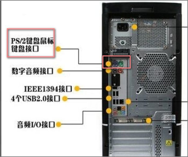 电脑的键盘打不出字，是不是键盘被锁住了，要如何解锁？