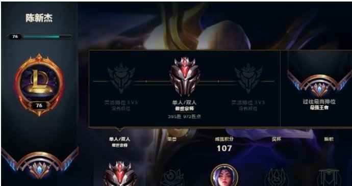 求峡谷之巅排名，有哪些比较厉害的？