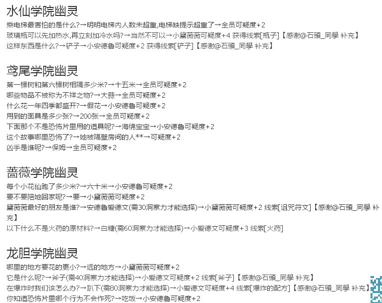 小花仙试胆大会攻略