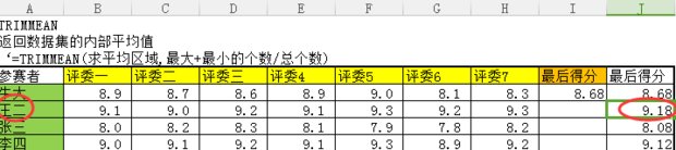 Excel 如何设置去掉一个最高分和最低分后取剩余总分的平均值