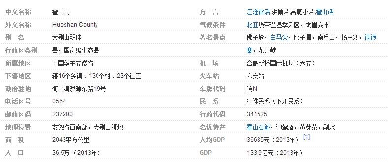 安徽霍山县在哪里?