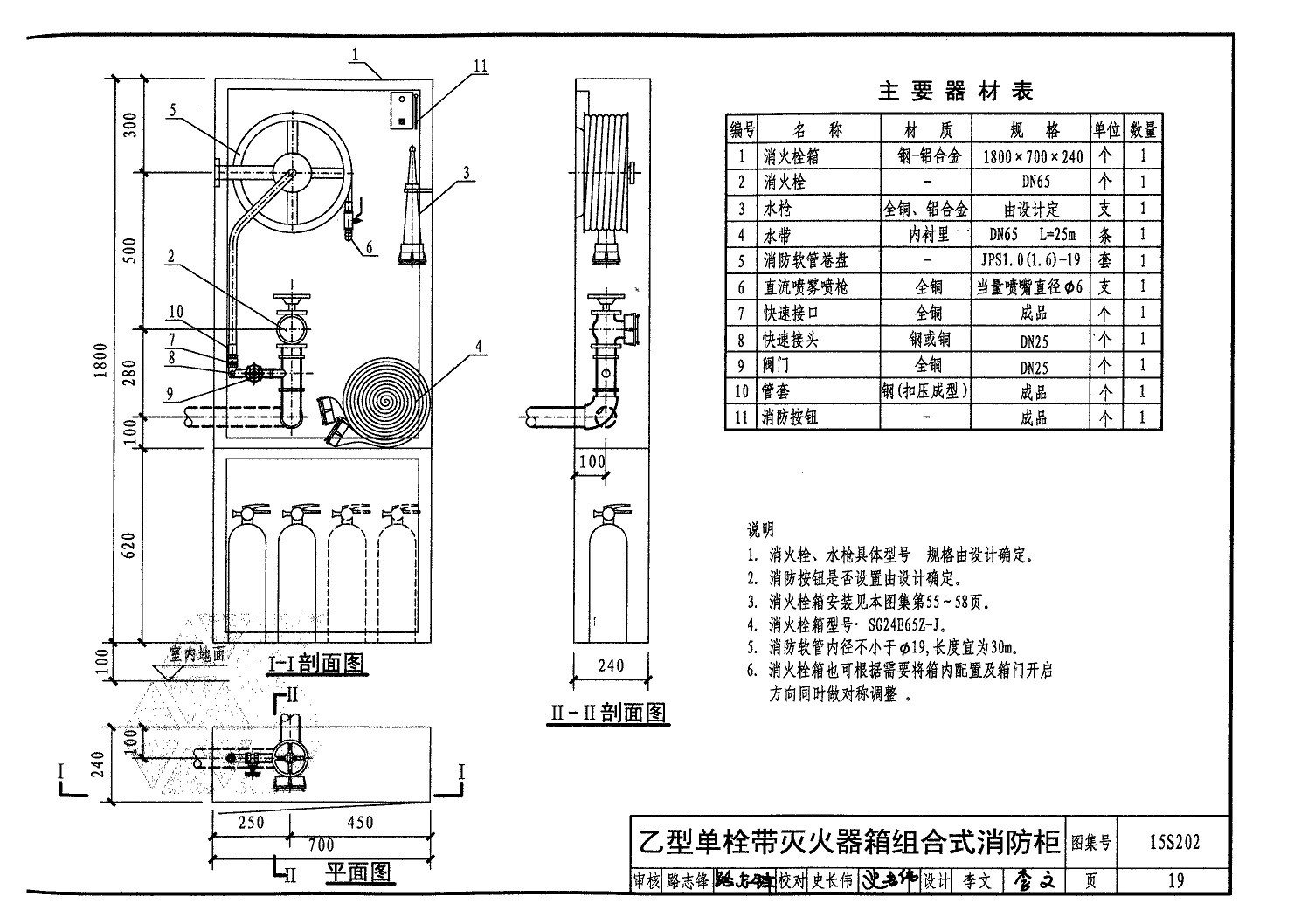 消火栓15s202一19图集
