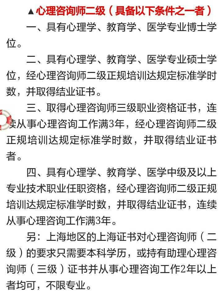 心理咨询师报考条件能自学吗