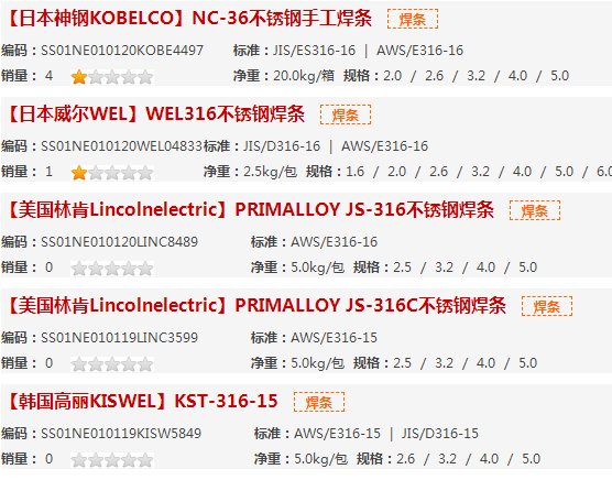 1.4571 不锈钢 是什么？