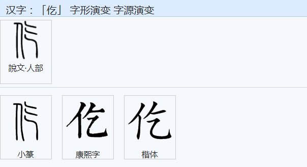 仡这个字怎么念？
