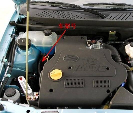 车架号是什么 车架号在哪里看