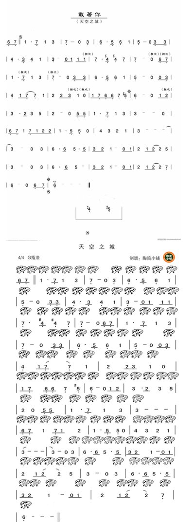 天空之城陶笛曲谱AC12孔简谱和指法图 能不能也给我发份，ac要吹的话全按做什么啊？