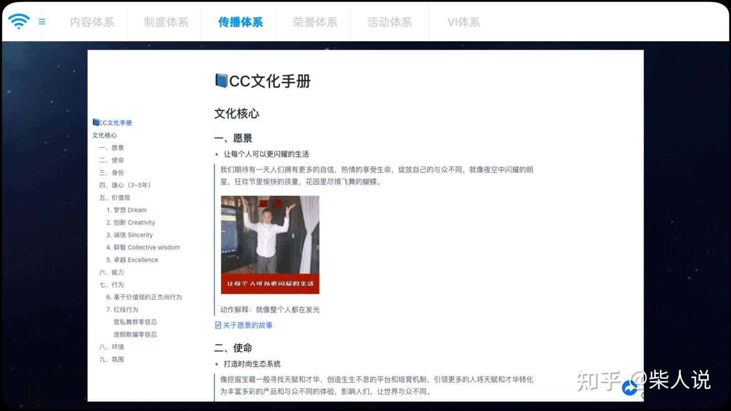企业文化建设包含哪些方面啊？