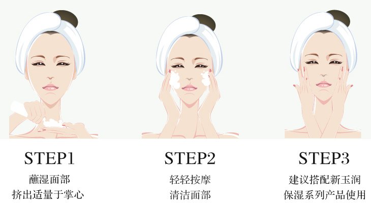 佰草集新玉润系列使用顺序