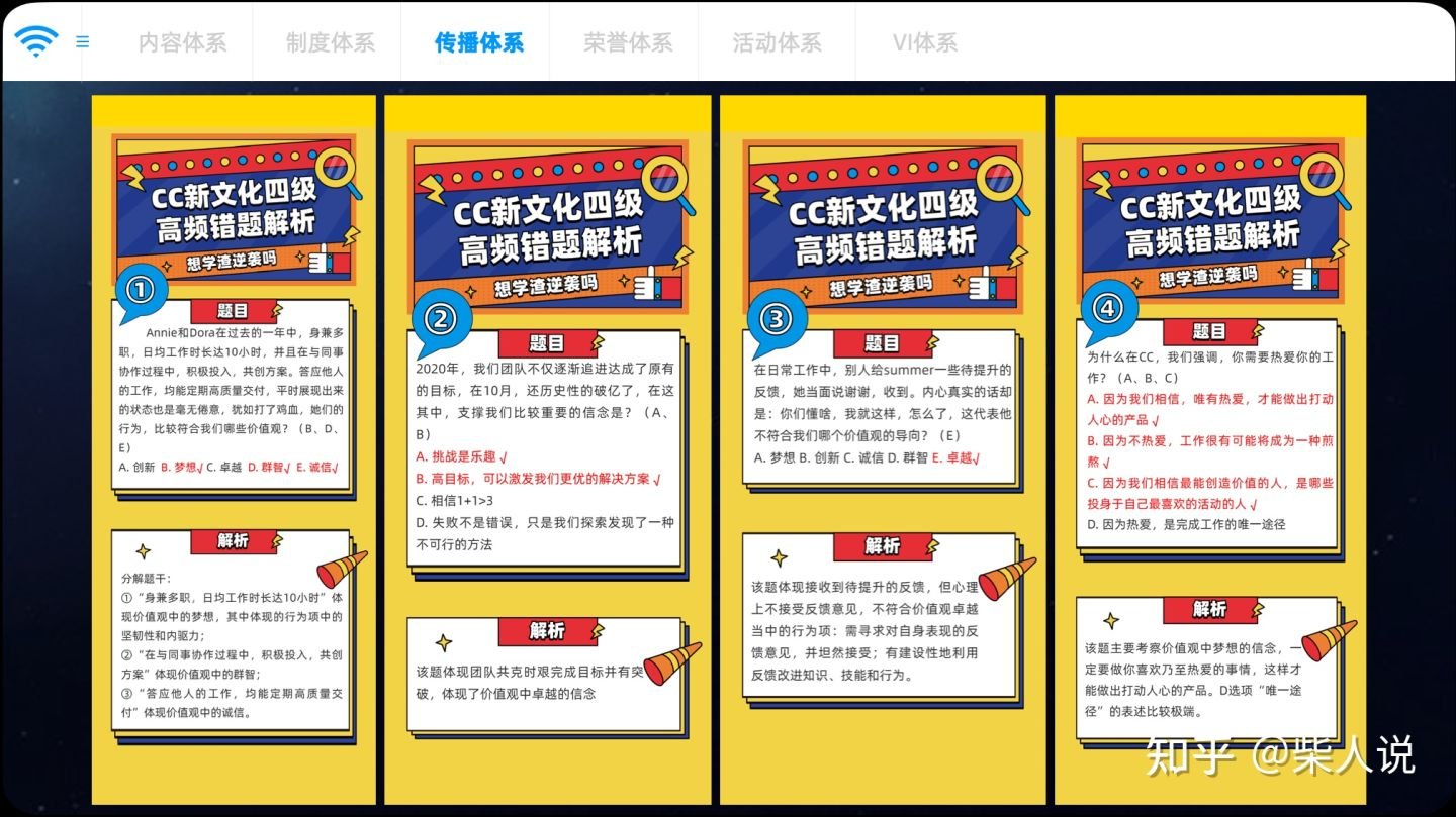 企业文化建设包含哪些方面啊？