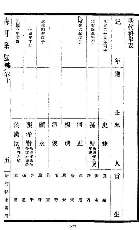 水浒中武大郎的原型真是知县武植吗，他的妻子究竟怎么样？