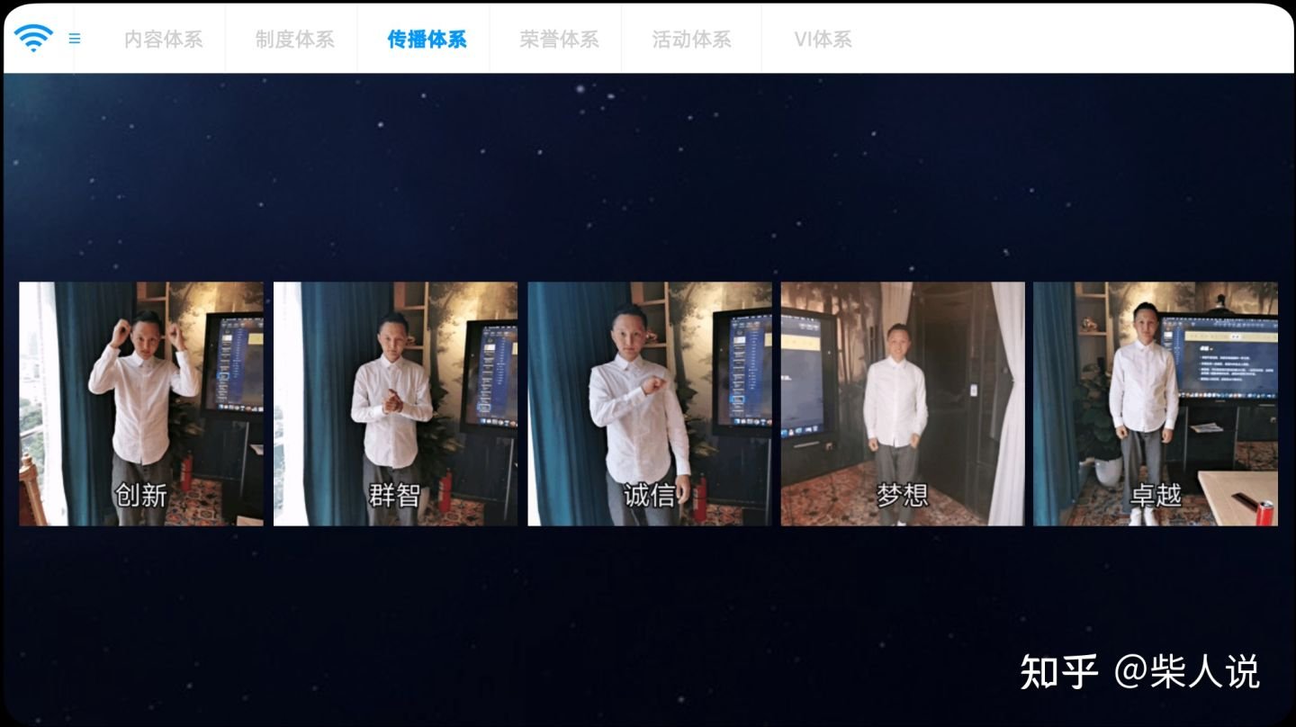 企业文化建设包含哪些方面啊？