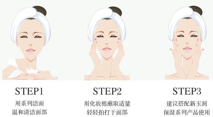 佰草集新玉润系列使用顺序