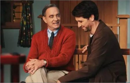 2019年有哪些好看的电影？