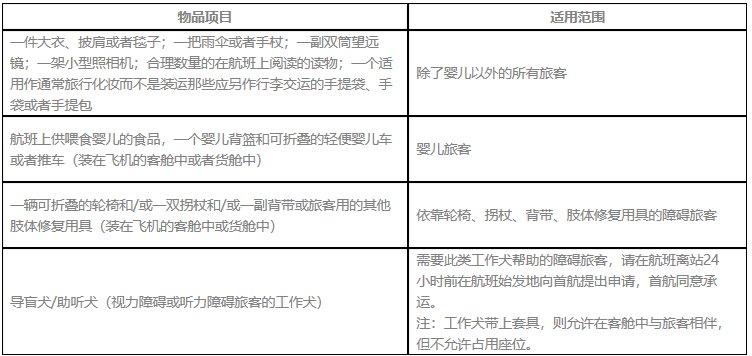 首都航空公司每名乘客可带多少公斤行李？