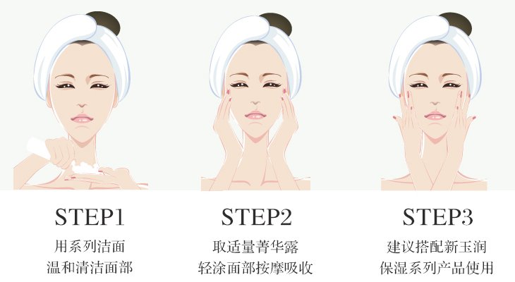 佰草集新玉润系列使用顺序