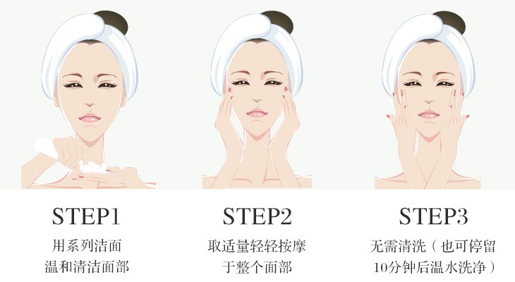 佰草集新玉润系列使用顺序