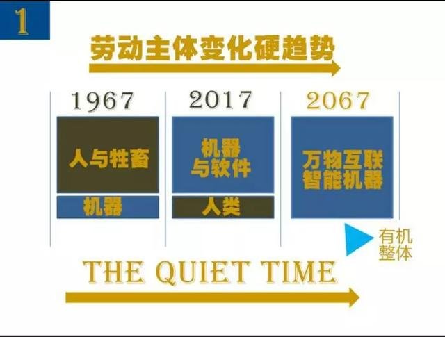 云钱包启发人高金波个人资料和工作经验介绍