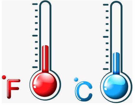 “°F”是什么符号？