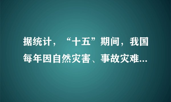 据统计，“十五”期间，我国每年因自然灾害、事故灾难、公共卫生事件和社会安全事件造成的损失严重，相当