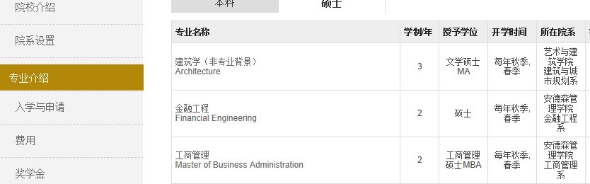 美国加州大学洛杉矶分校。。。