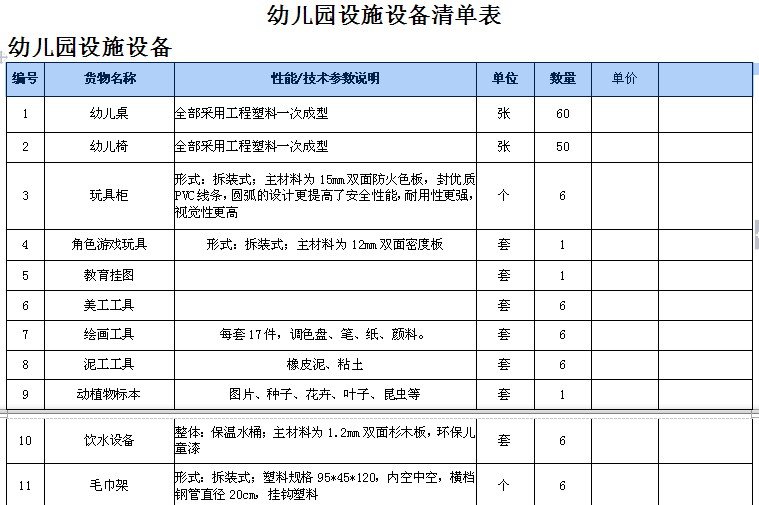 幼儿园设施设备有哪些？