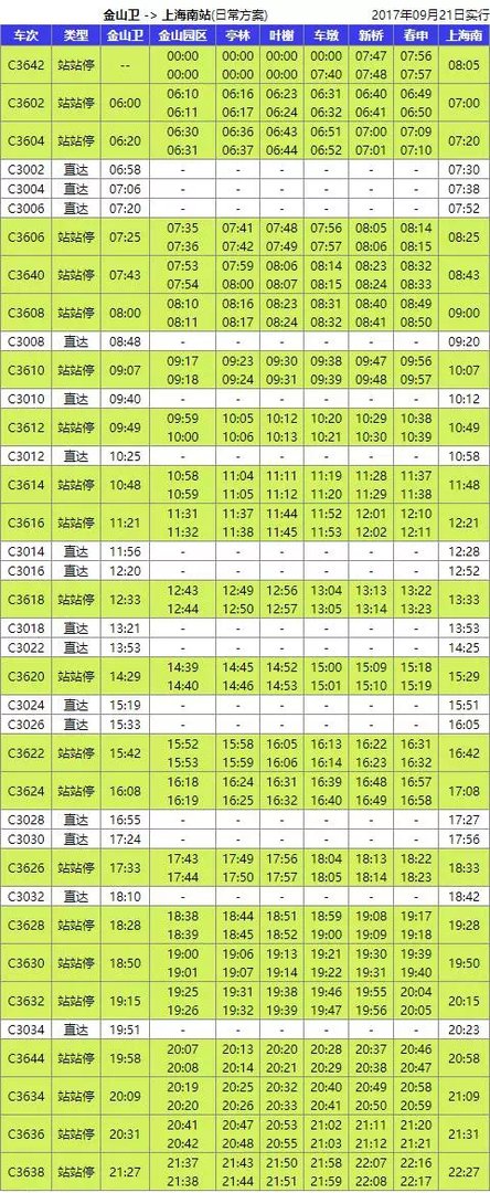 金山铁路时刻表