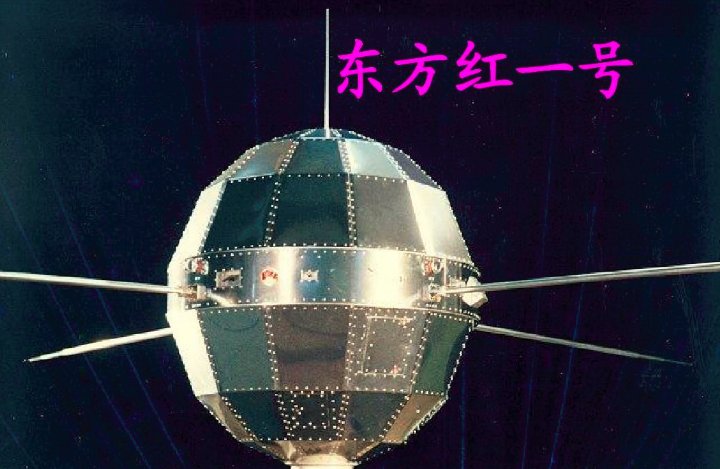 新中国成立以后,1949—至今的大事记都有什么?