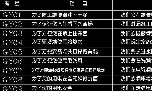 CAD打开文件未找到字体HZDX怎么办