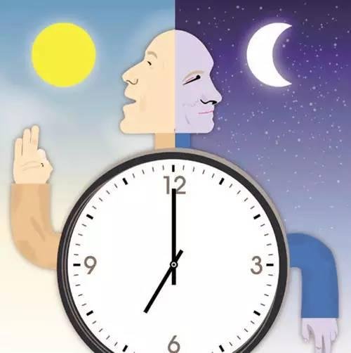 请问，美国洛杉矶的时差和中国北京时差是怎么计算的？