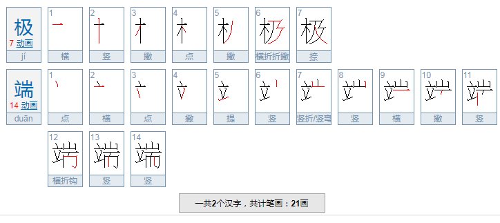 极端是什么意思?