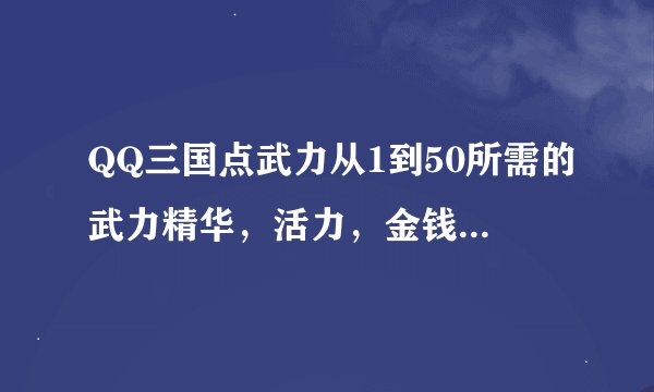 QQ三国点武力从1到50所需的武力精华，活力，金钱各是多少？