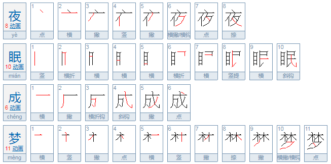 夜眠成梦是什么意思？