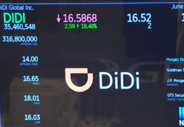 中概股再重挫，滴滴跌逾40%，主要受哪些因素影响？