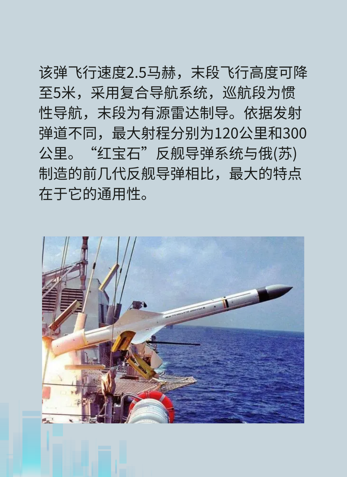 P800反舰导弹绝对是榜上有名！