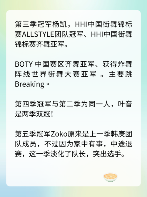 这就是街舞冠军分别是谁