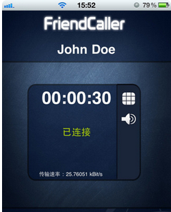 ipod touch能打电话吗?