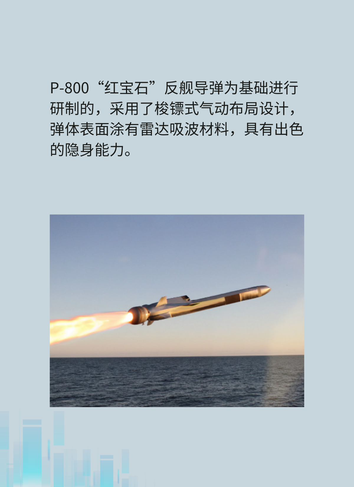 P800反舰导弹绝对是榜上有名！