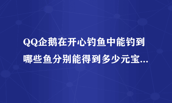 QQ企鹅在开心钓鱼中能钓到哪些鱼分别能得到多少元宝放生有什么好处