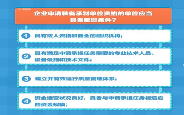 什么是装备承制？