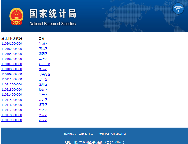 110224，身份证开头的是哪个区？