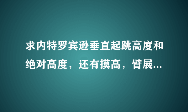 求内特罗宾逊垂直起跳高度和绝对高度，还有摸高，臂展，知道的告诉下！多谢！