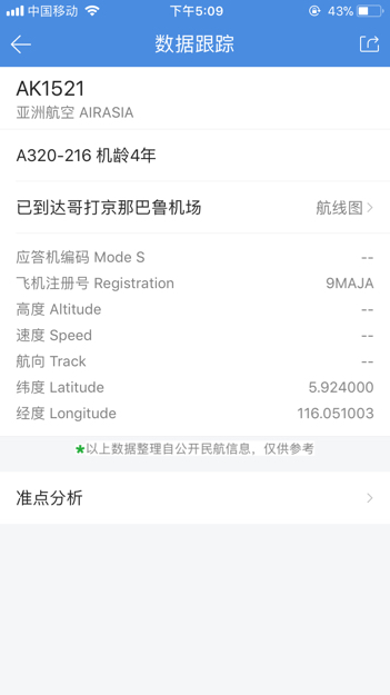 ak1521航班是什么机型